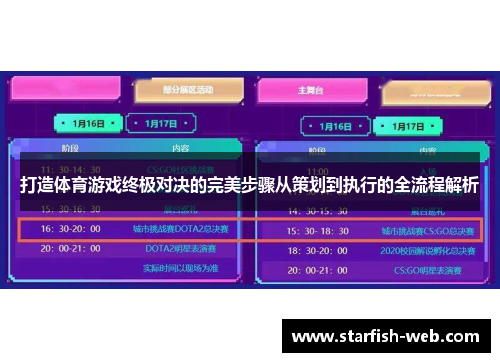 打造体育游戏终极对决的完美步骤从策划到执行的全流程解析