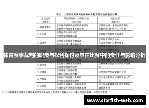 体育赛事裁判的职责与权利探讨及其在比赛中的责任与影响分析