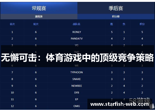 无懈可击：体育游戏中的顶级竞争策略